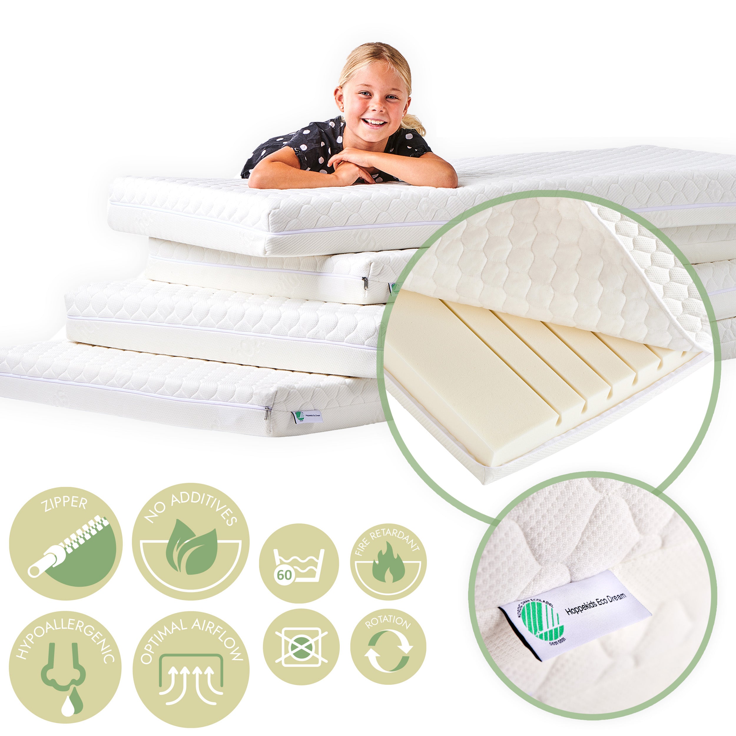 Hoppekids ECO Comfort Lit superposé avec 2 Matelas 70x160 / 90x200