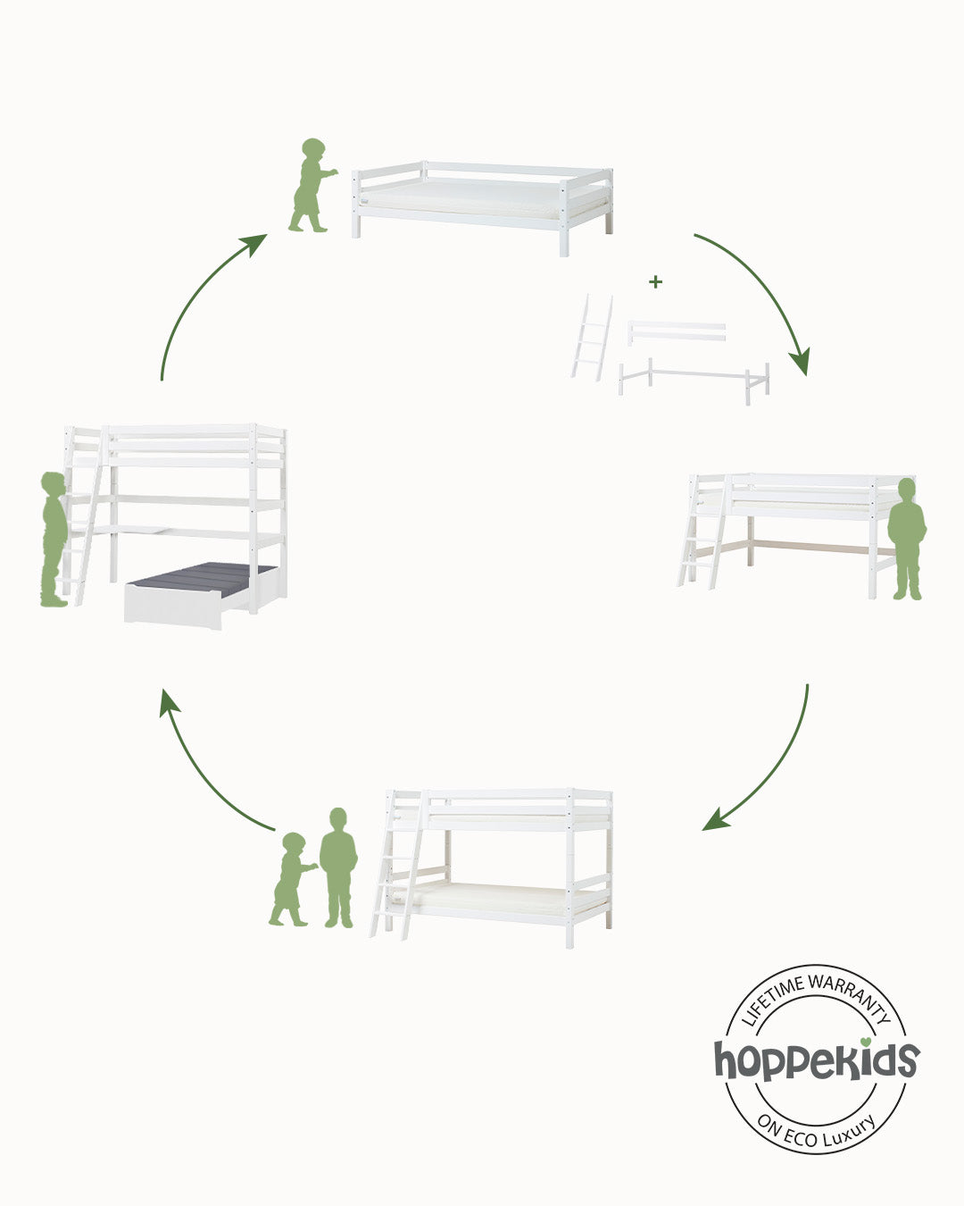 Hoppekids ECO Luxury MEGA-Bett