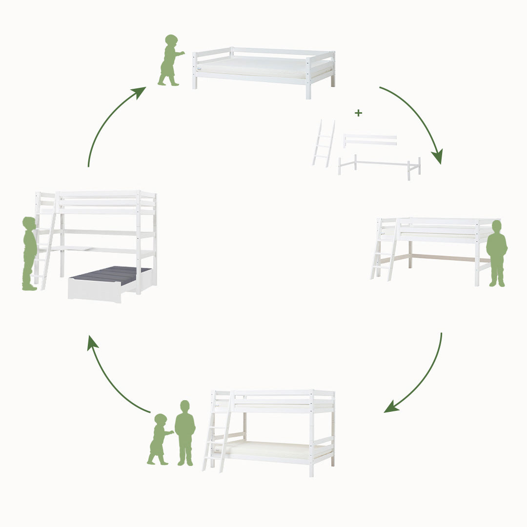 Hoppekids ECO Luxury Halvhøj seng